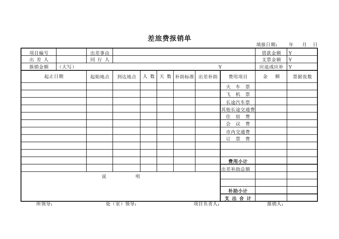 差旅费报销单样本第1页