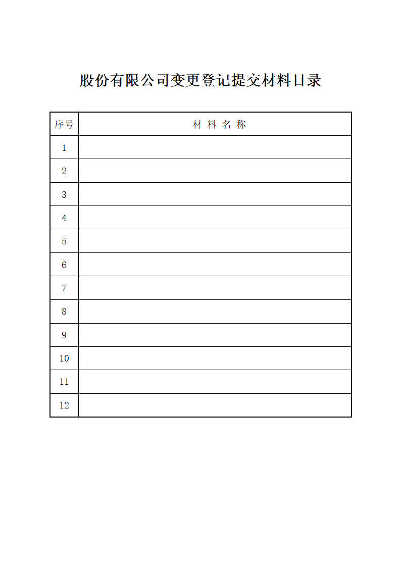 公司变更登记审核表第4页