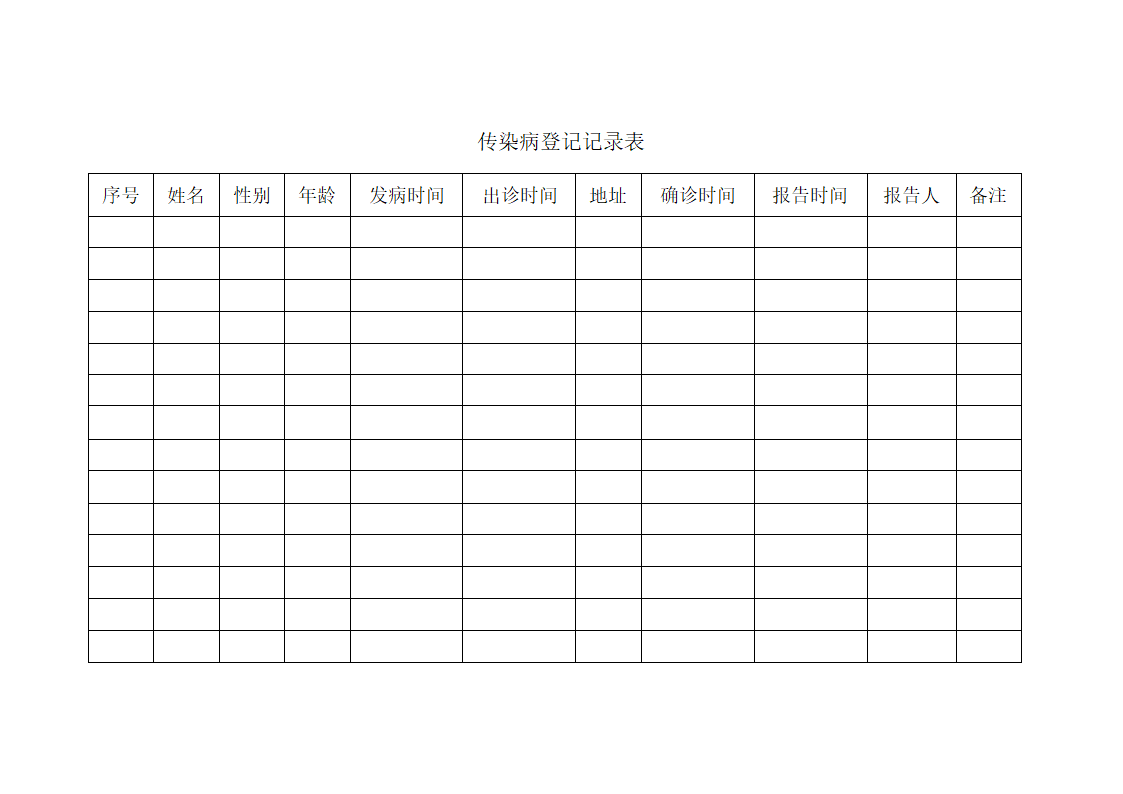 传染病登记记录表第1页