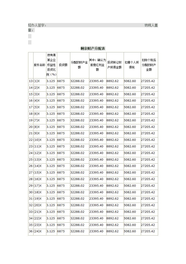 企业清算实例第5页