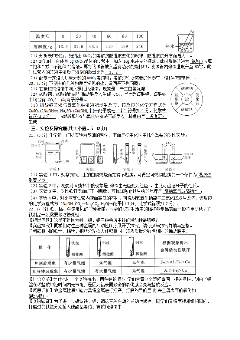 2011年陕西省中考化学试卷第3页