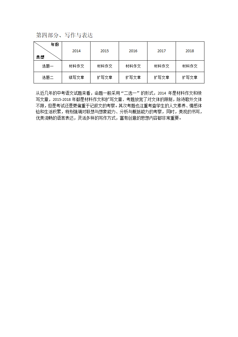 2018年中考试卷分析第6页