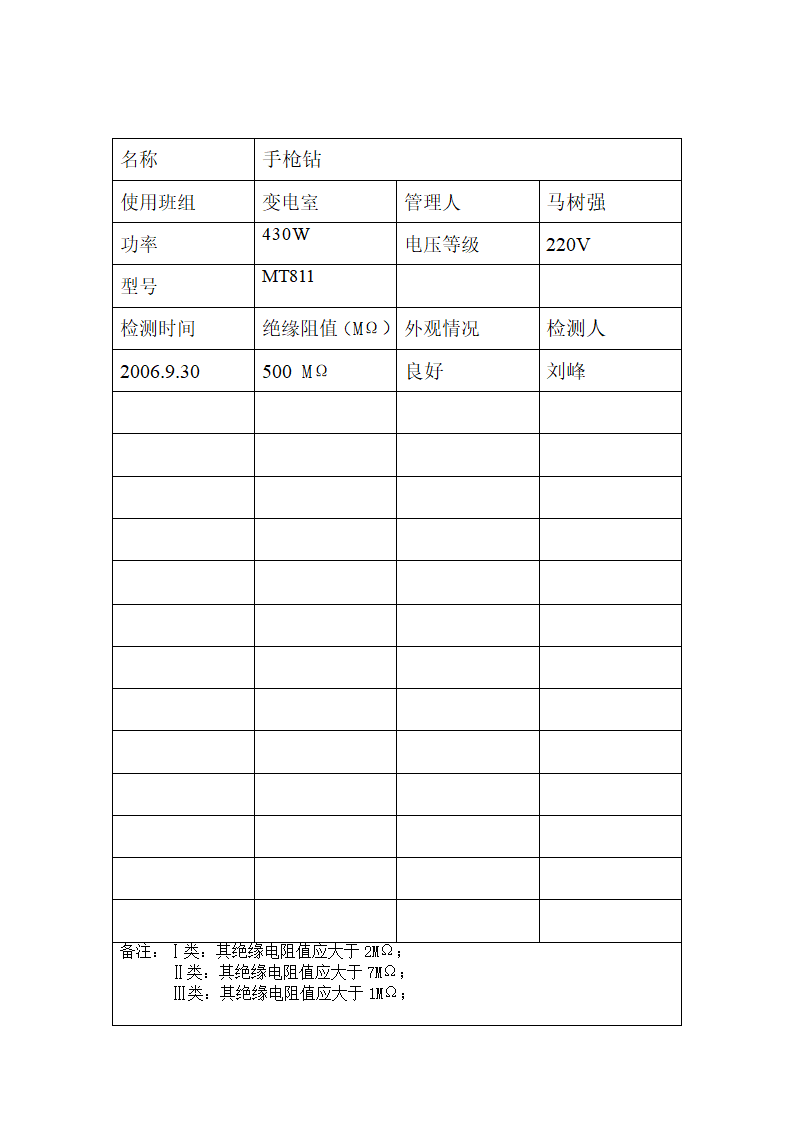 电动工具台帐第42页