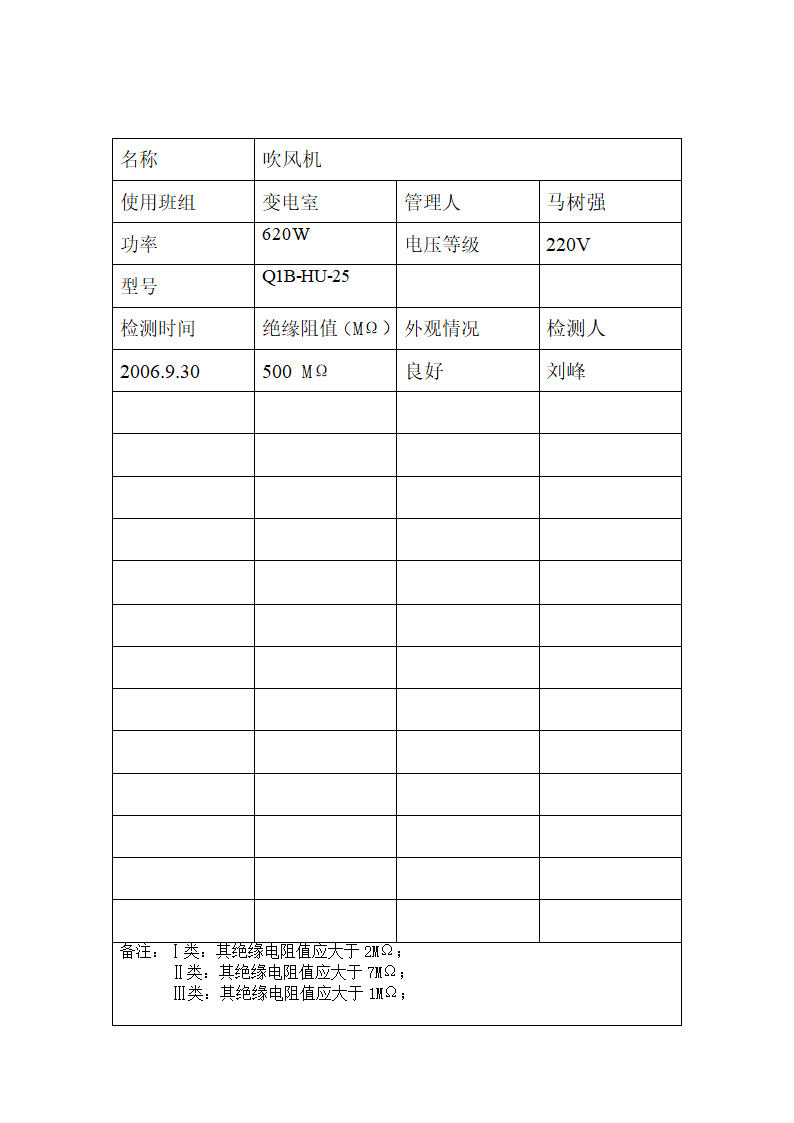 电动工具台帐第43页