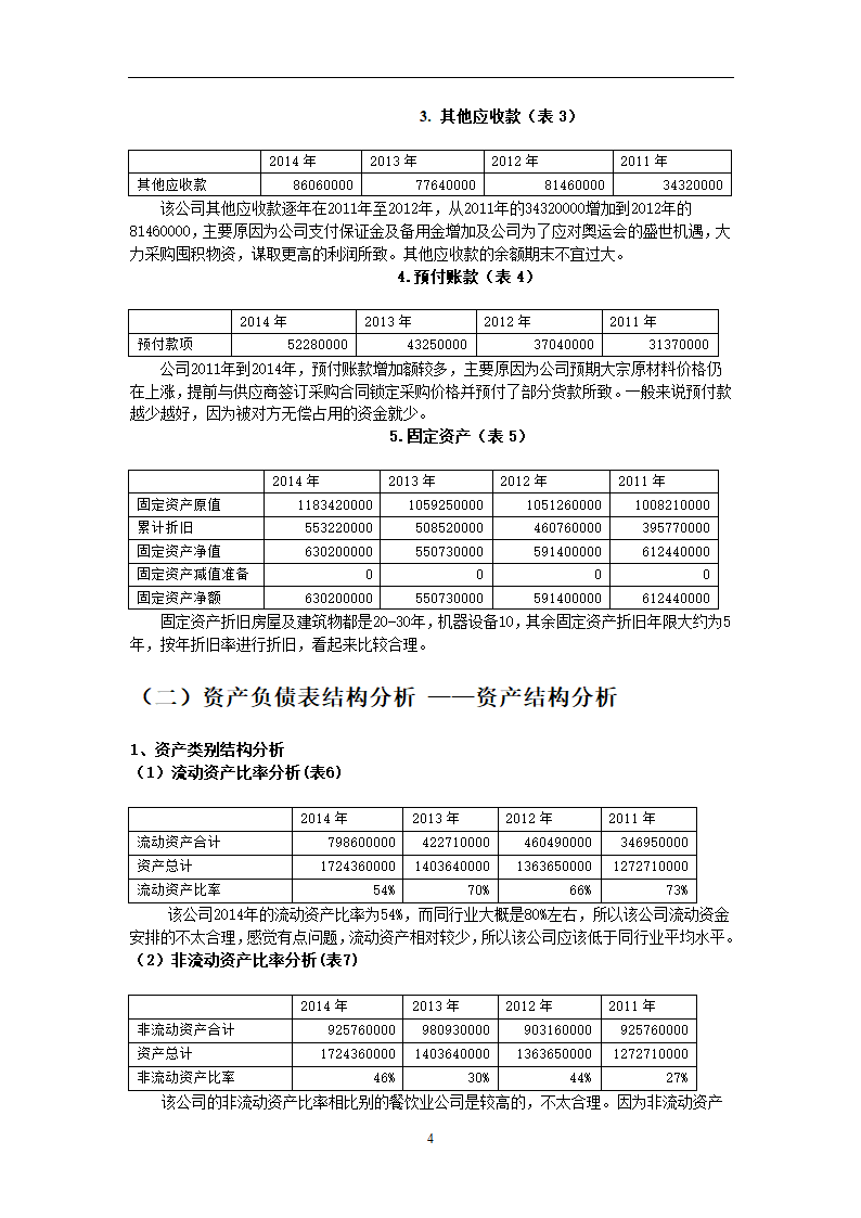 全聚德财务分析第4页