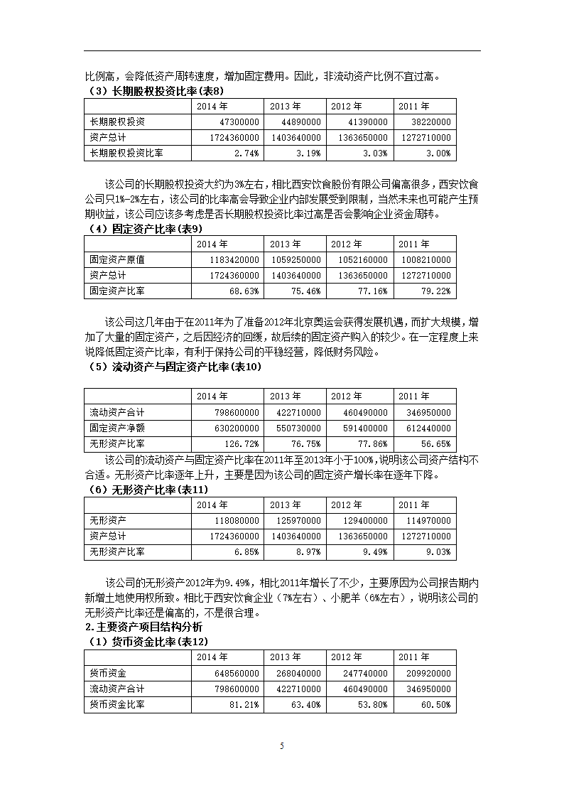 全聚德财务分析第5页