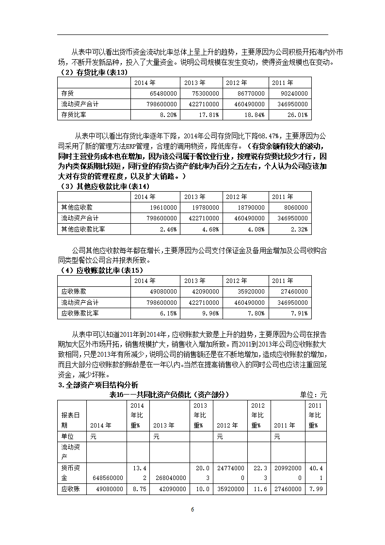 全聚德财务分析第6页