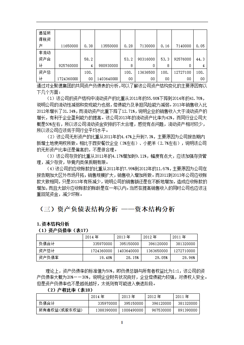 全聚德财务分析第8页