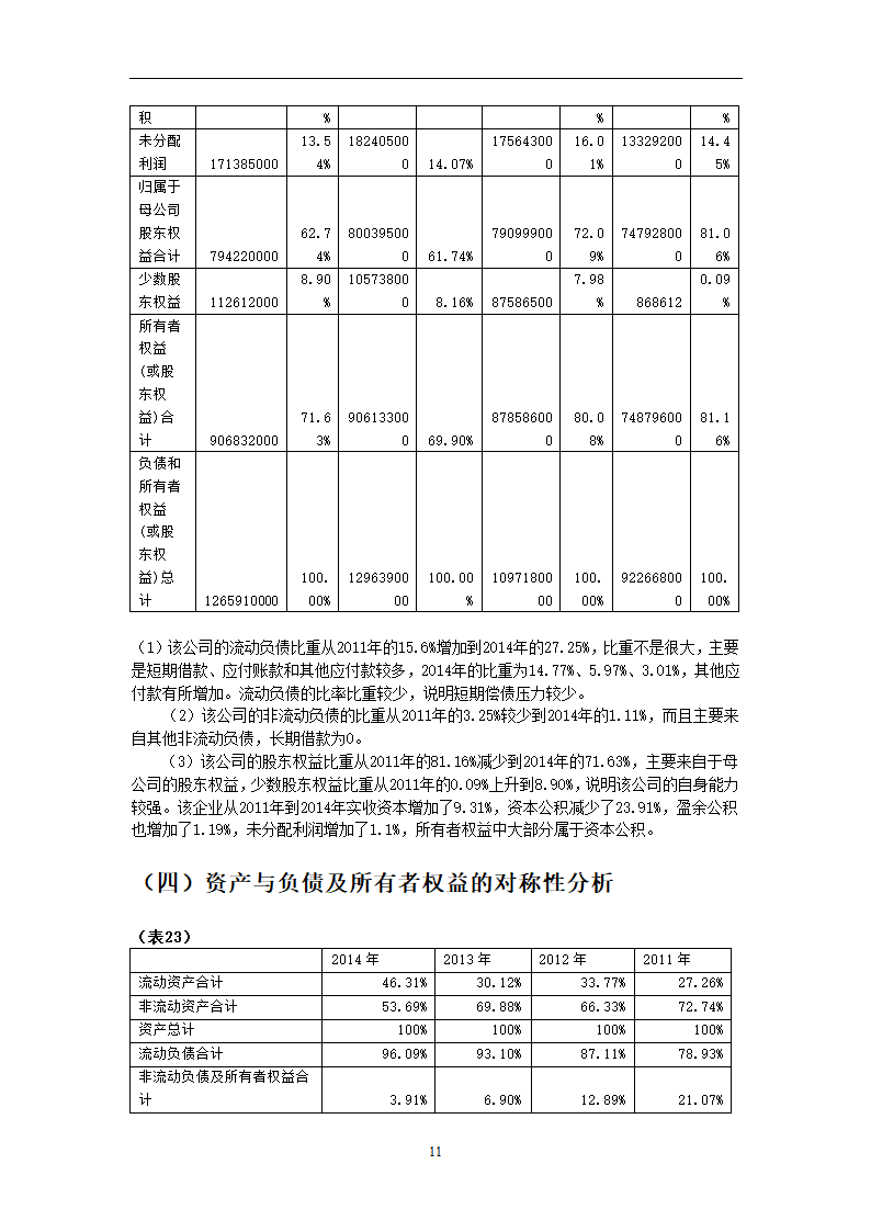 全聚德财务分析第11页