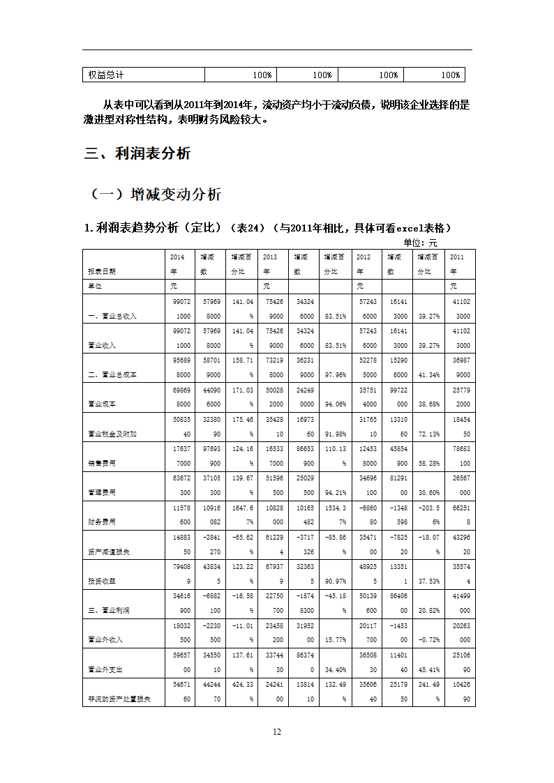 全聚德财务分析第12页