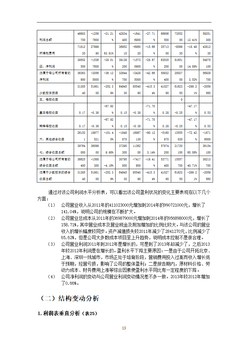 全聚德财务分析第13页