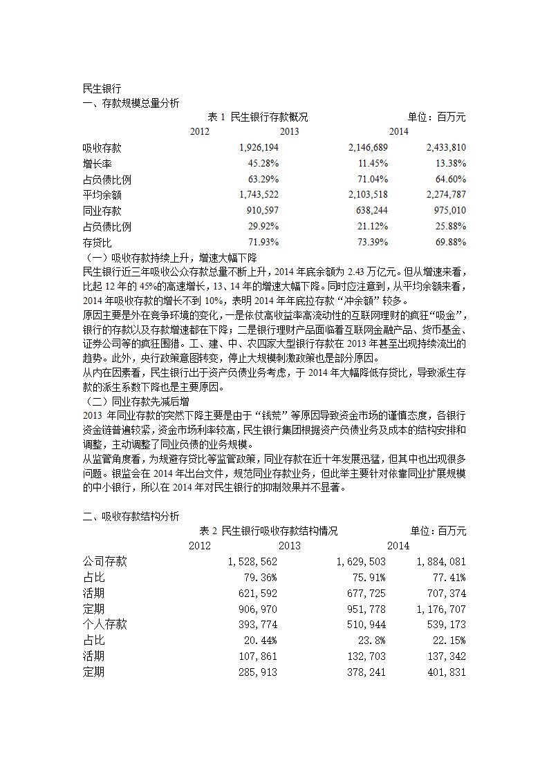 民生银行存款变化分析第1页