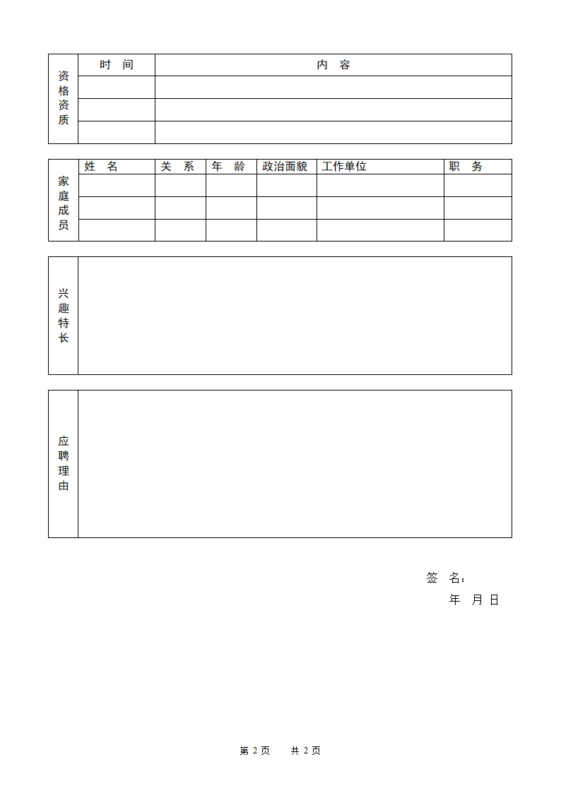 简历格式第2页