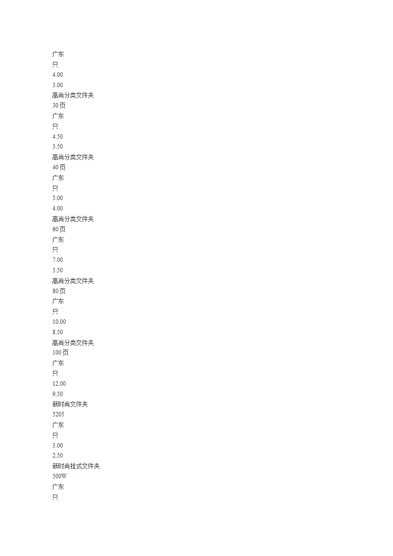 常规办公用品清单第7页