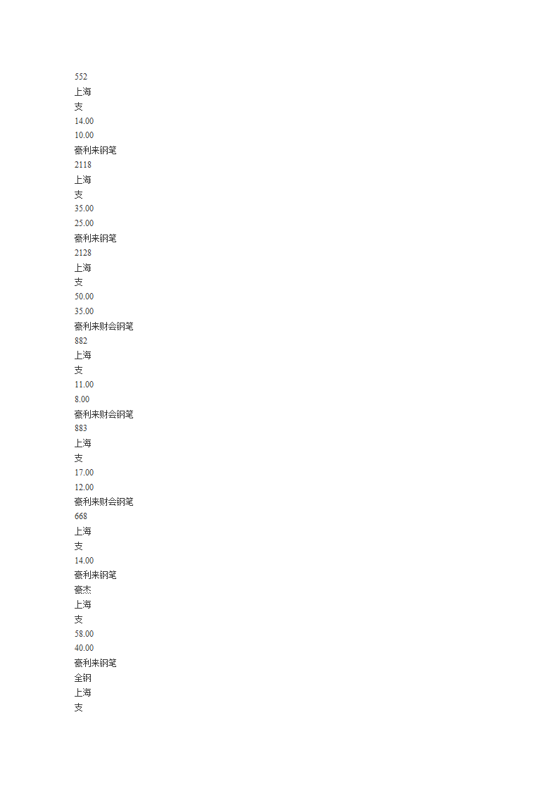 常规办公用品清单第13页