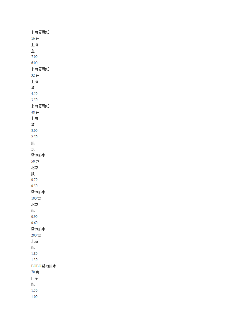 常规办公用品清单第37页