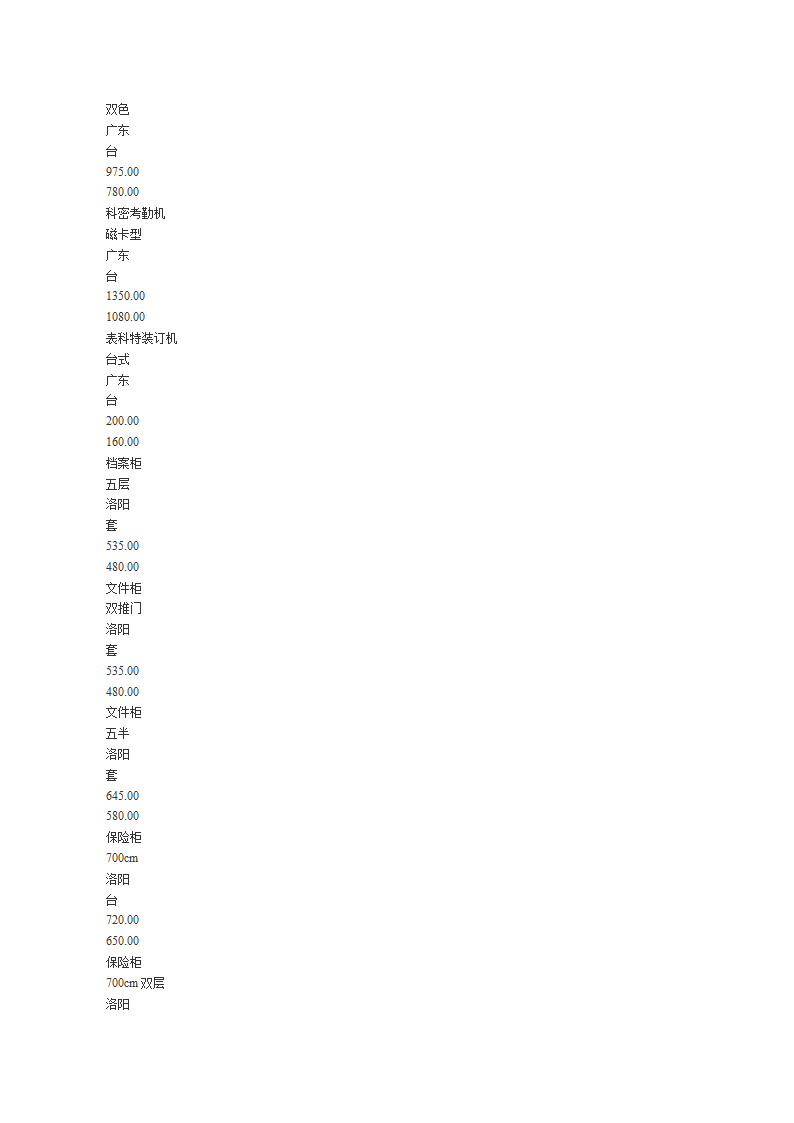 常规办公用品清单第40页