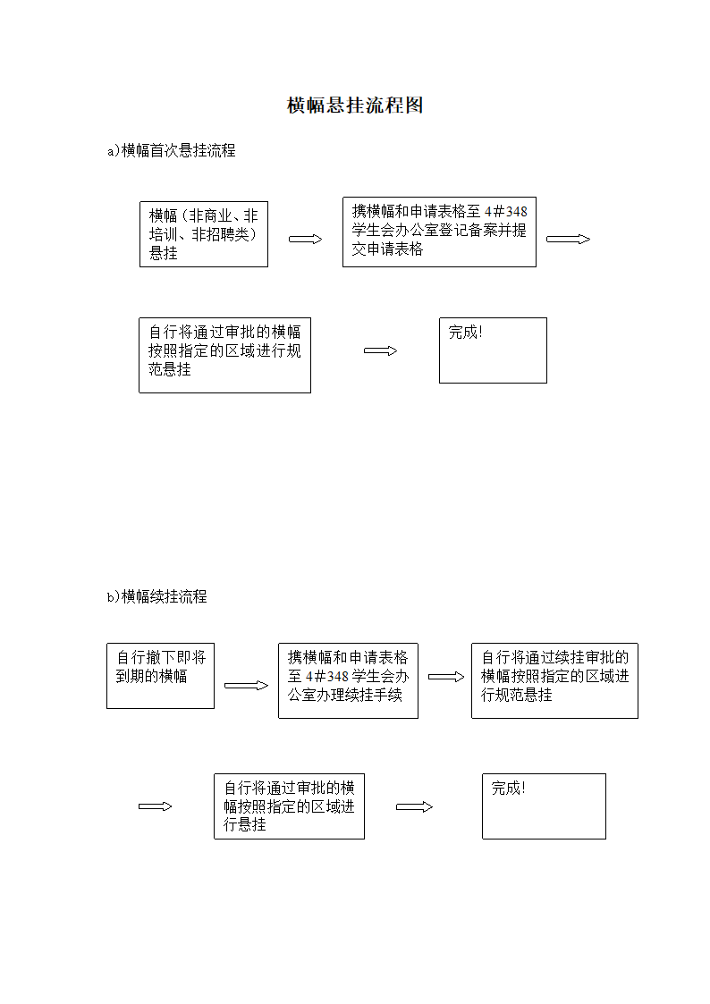 通知、海报、横幅管理制度第7页