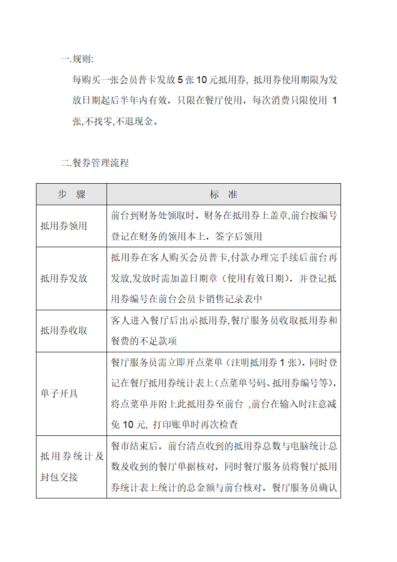 会员卡推广赠送的10元抵用券流程