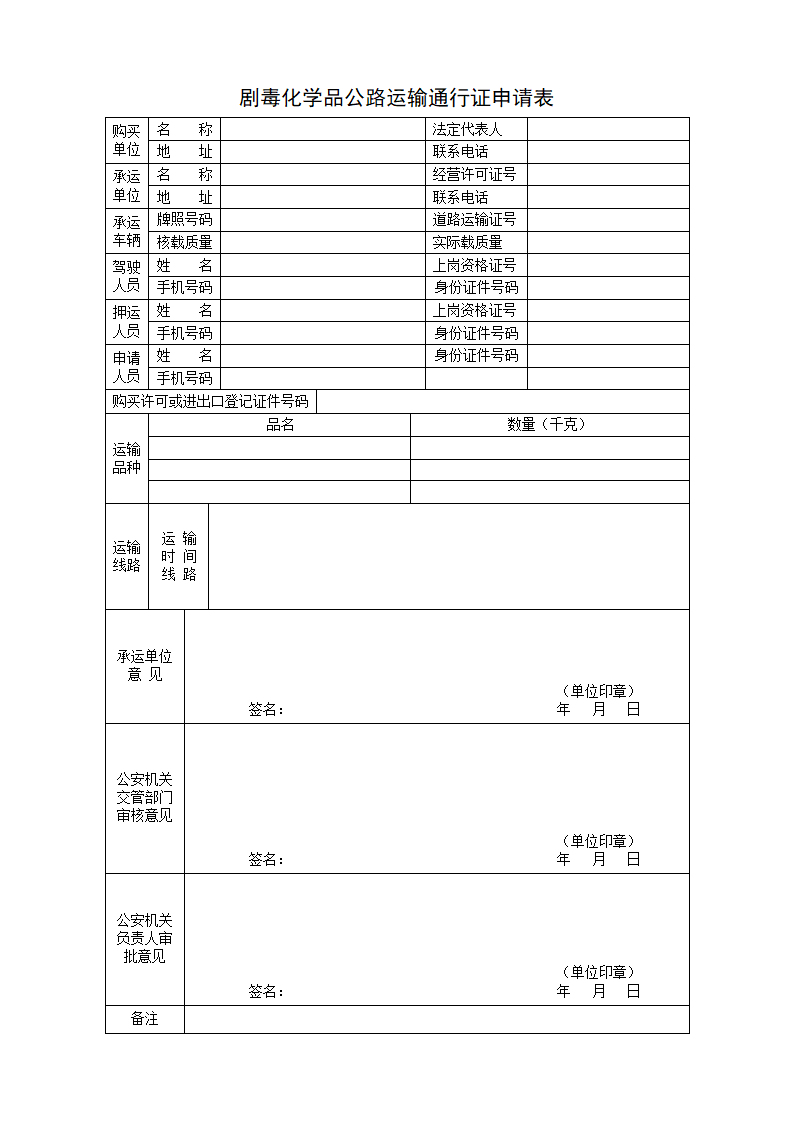 剧毒化学品公路运输通行证申请表[1]