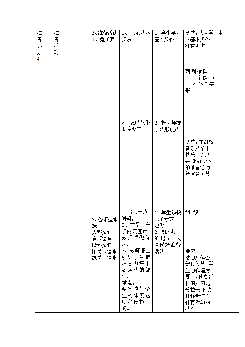 广场舞教案第4页