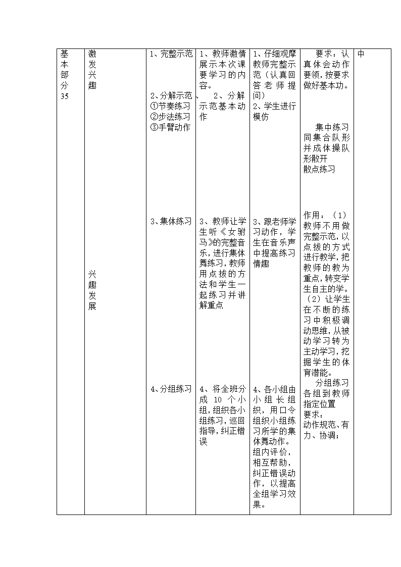 广场舞教案第5页