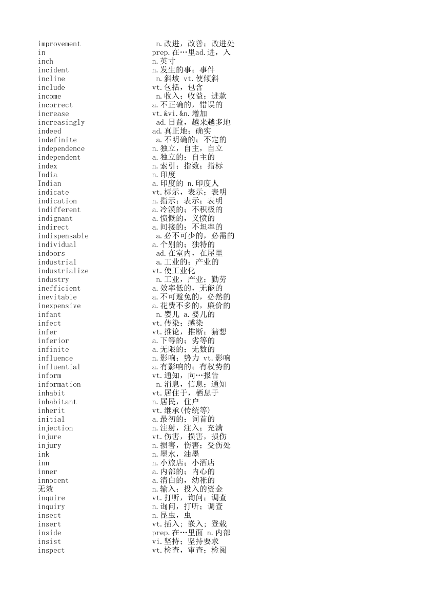 四级词汇表第34页