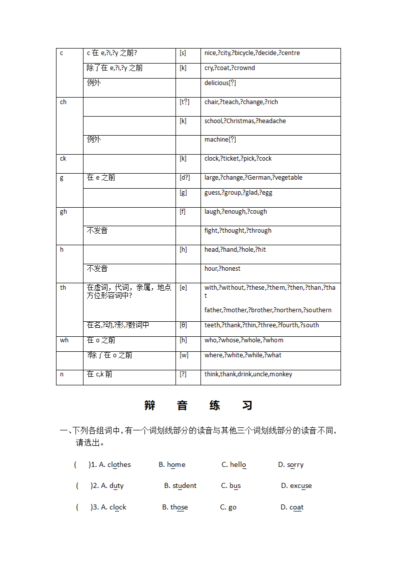 单词辨音技巧及练习第4页