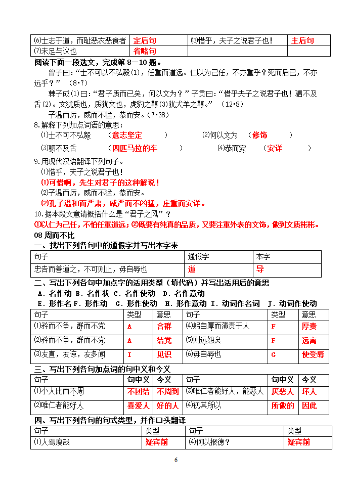 论语选读知识点整理第6页