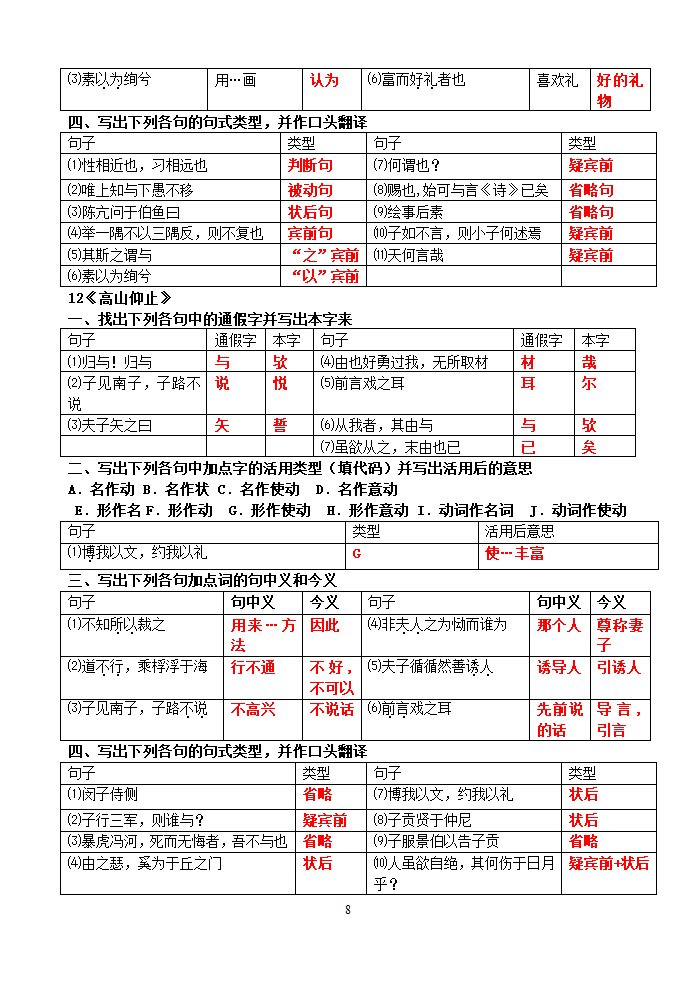 论语选读知识点整理第8页