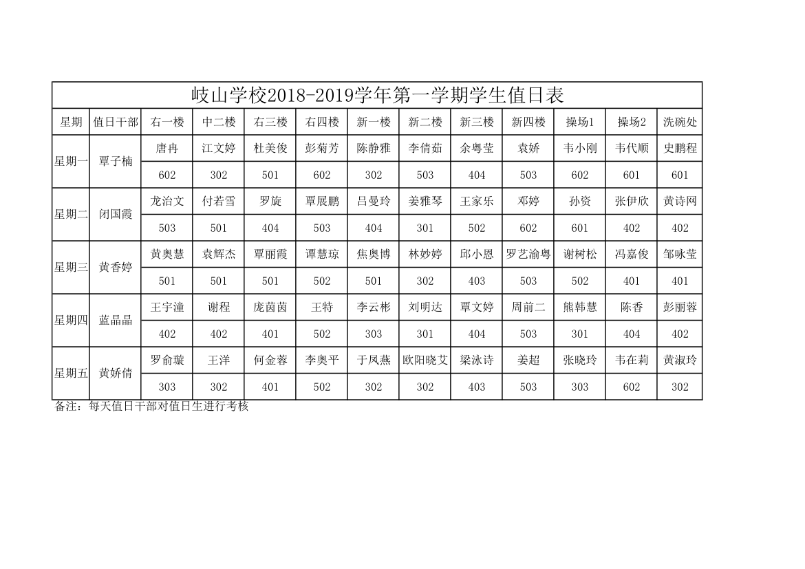 学生值日表第1页