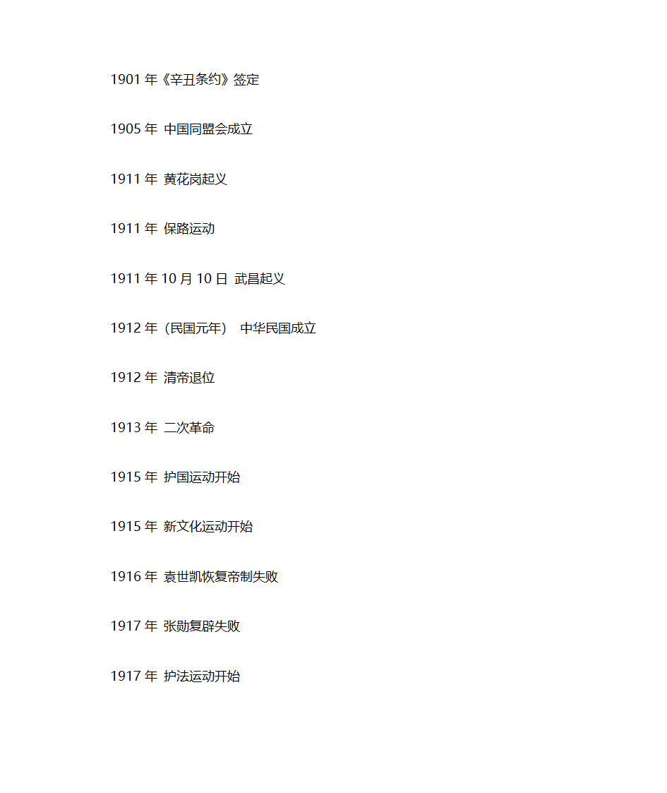 近代史时间表第3页