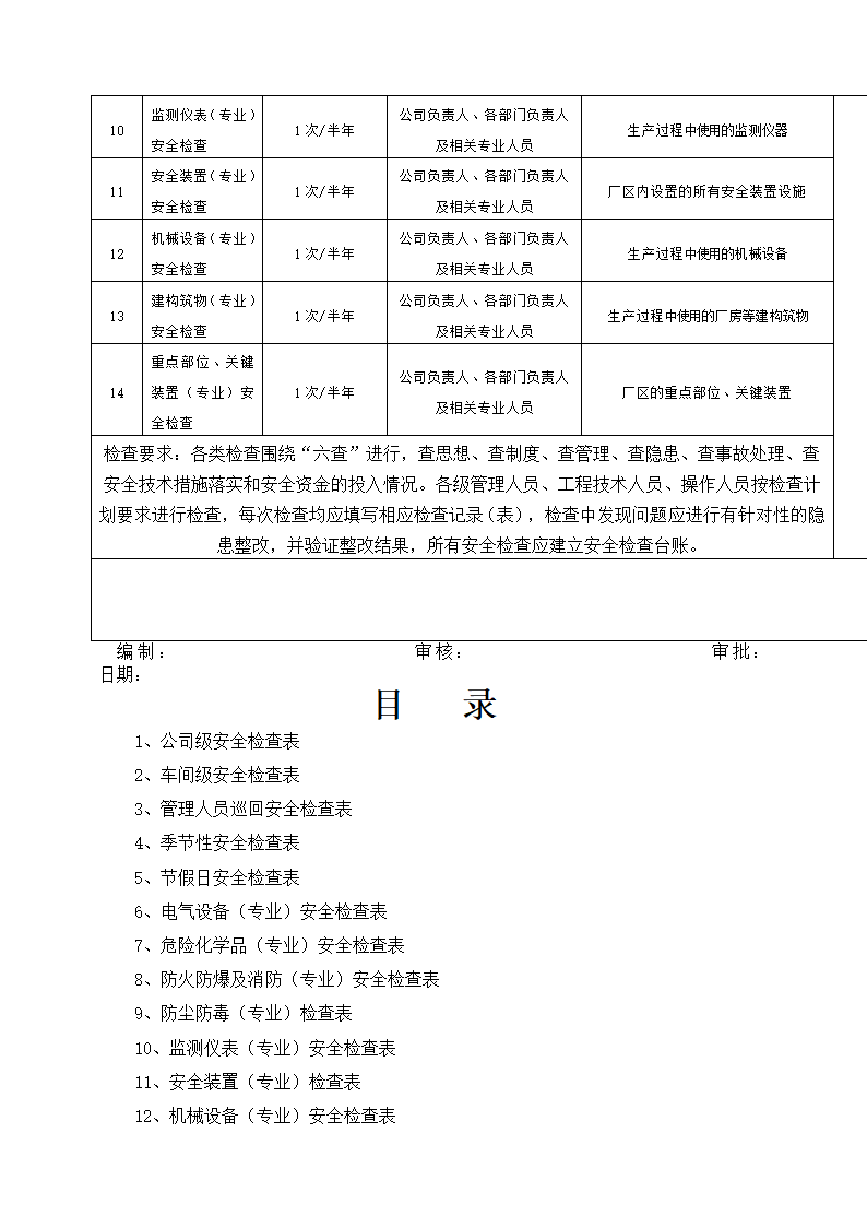 安全检查计划表第2页