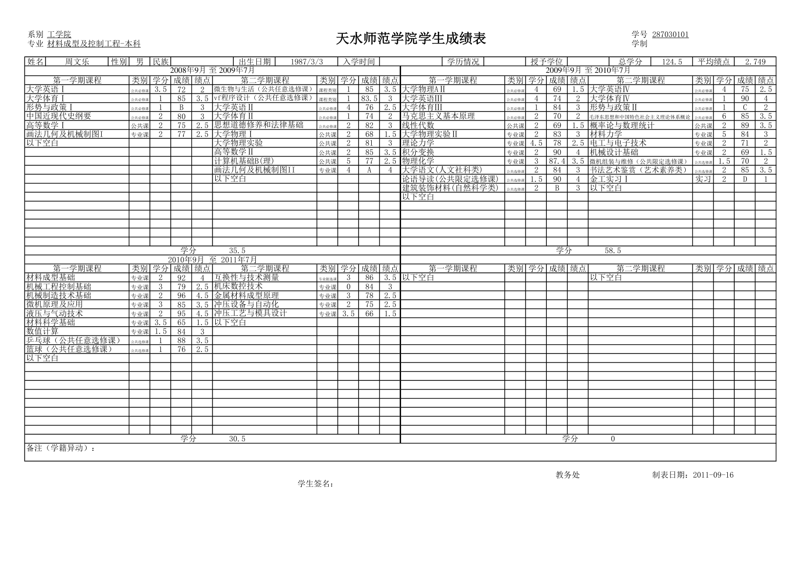 班级学生成绩单第2页