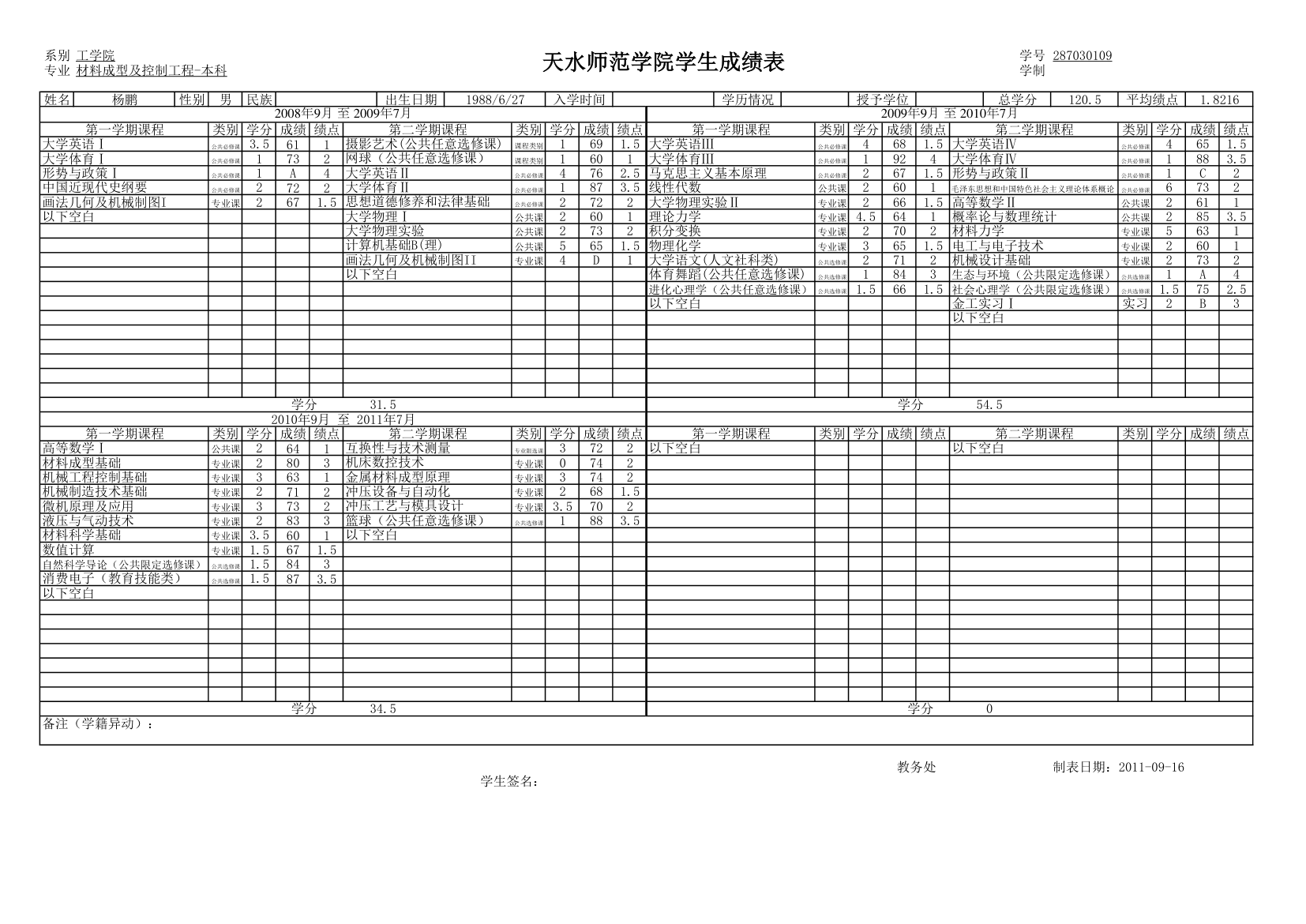 班级学生成绩单第8页