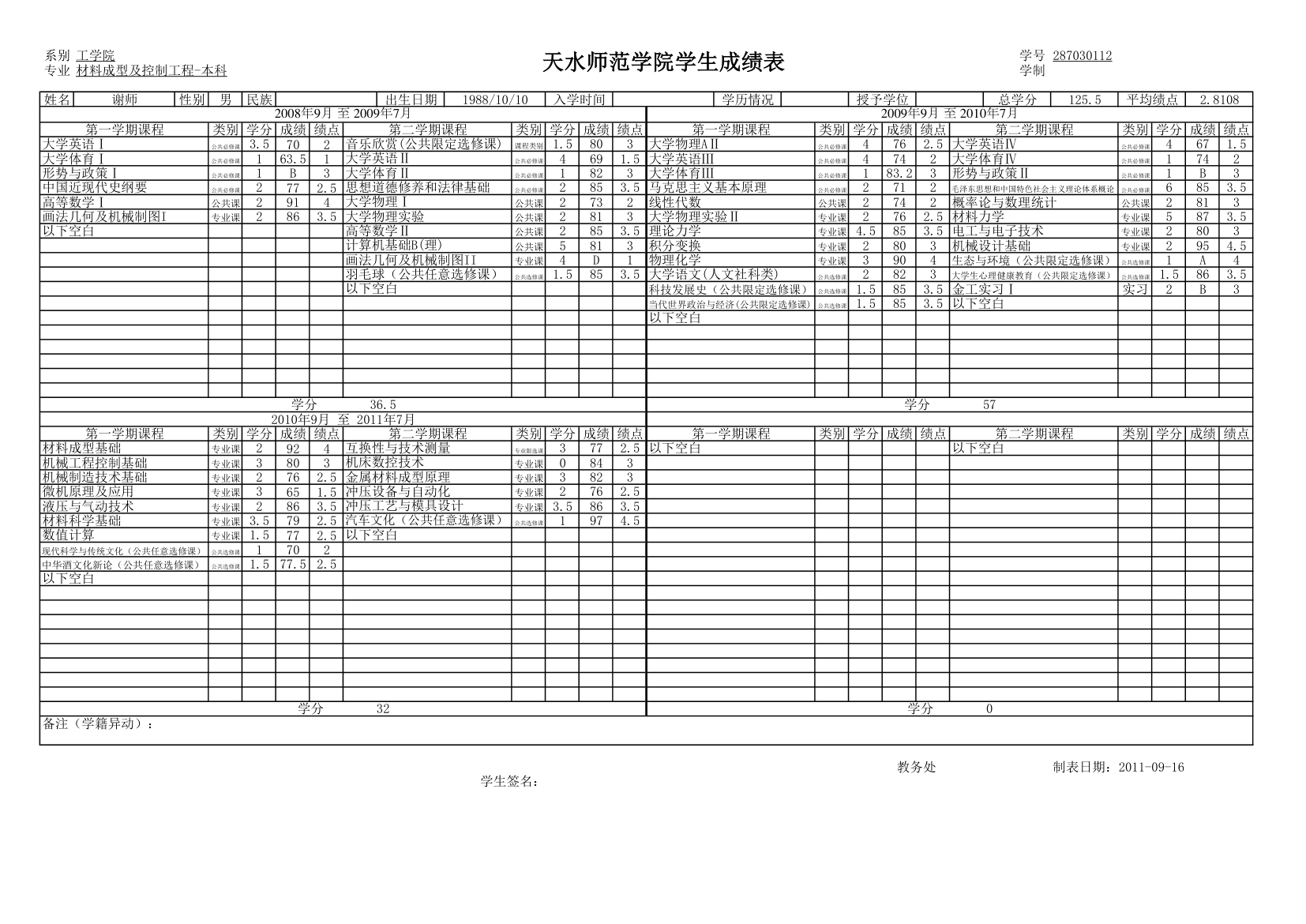 班级学生成绩单第10页