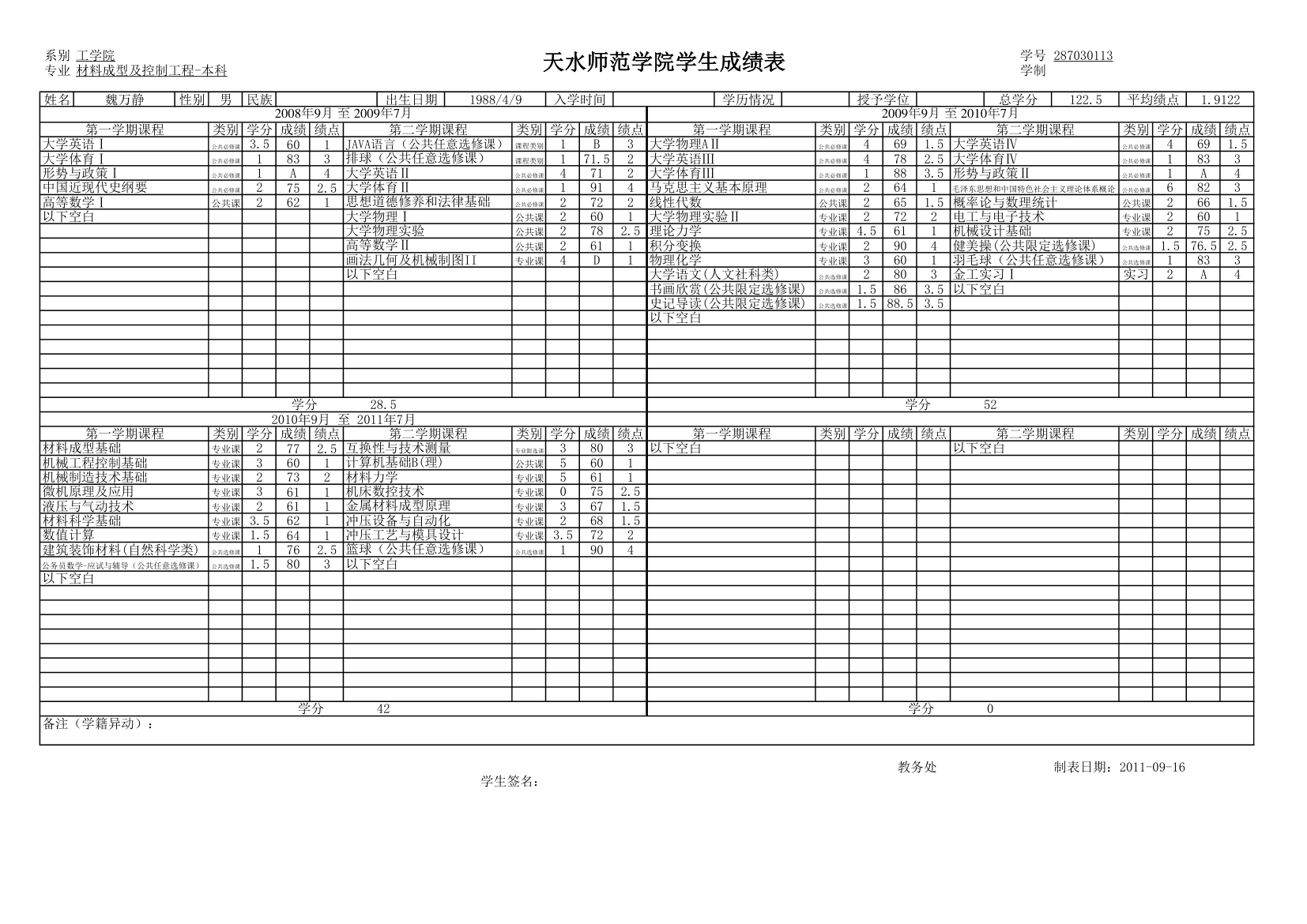 班级学生成绩单第11页