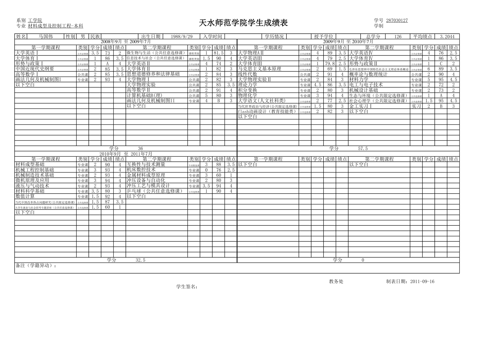 班级学生成绩单第22页