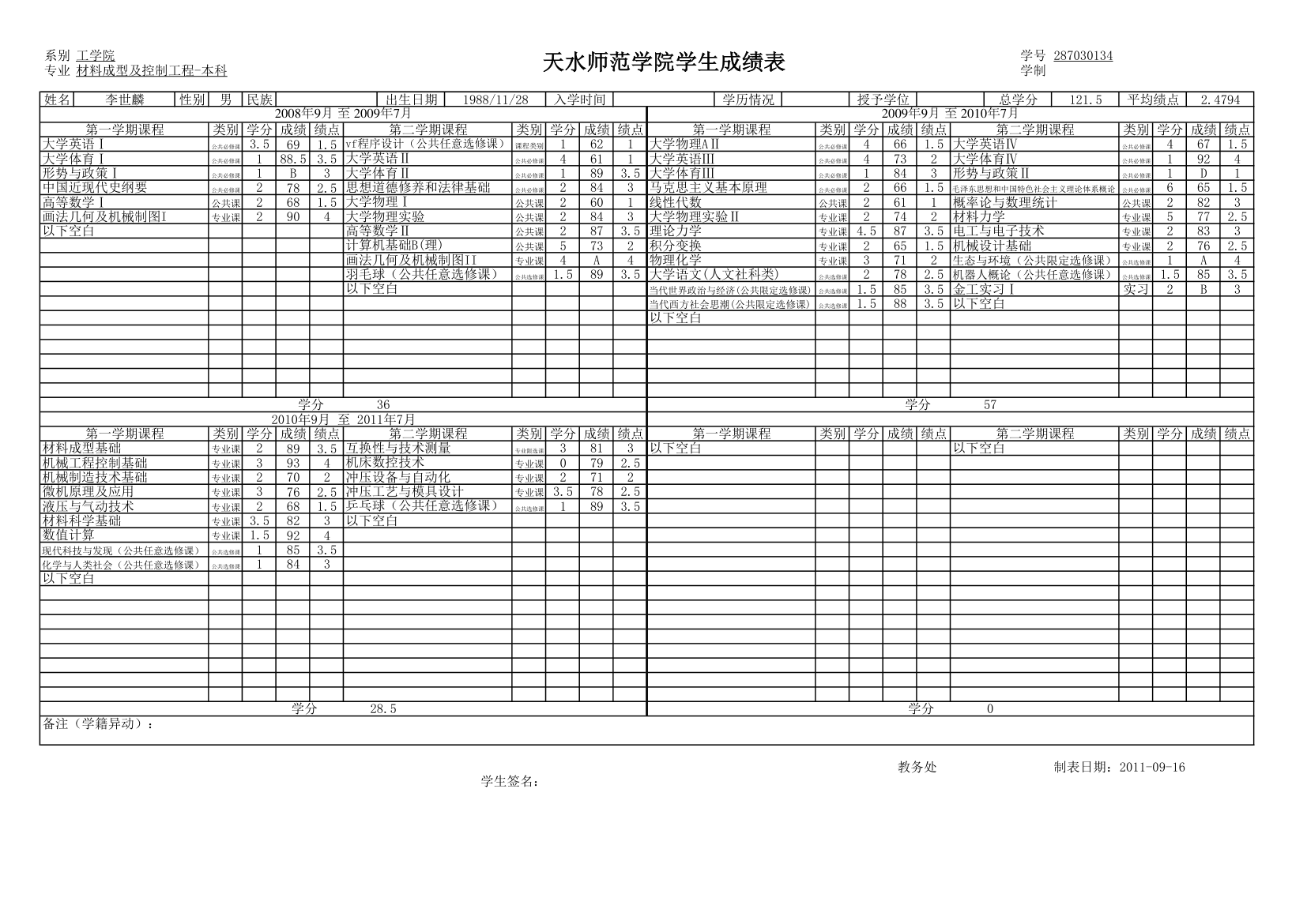 班级学生成绩单第28页