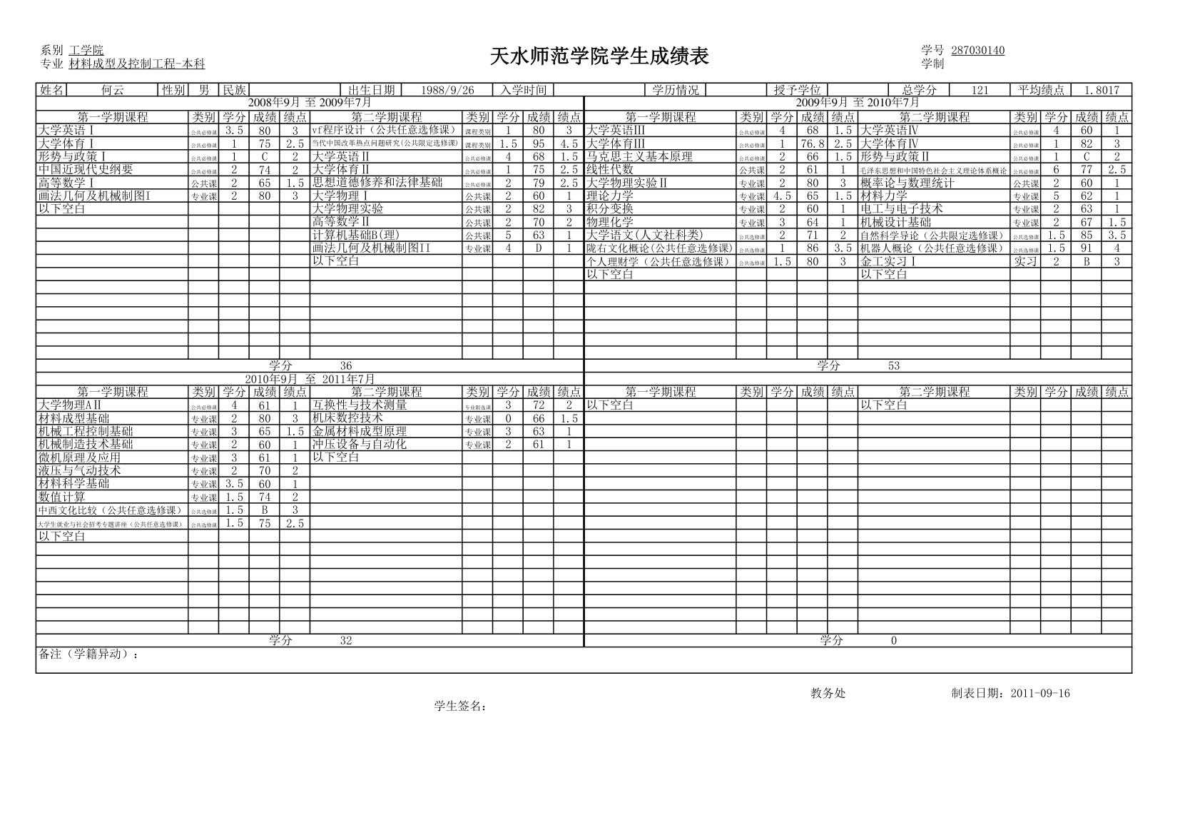 班级学生成绩单第33页