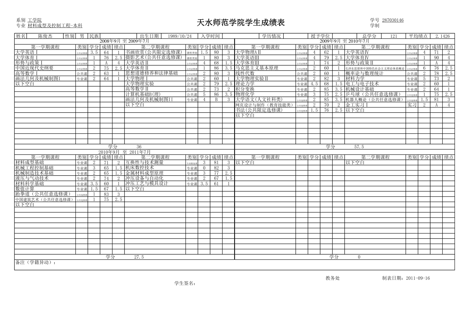 班级学生成绩单第39页