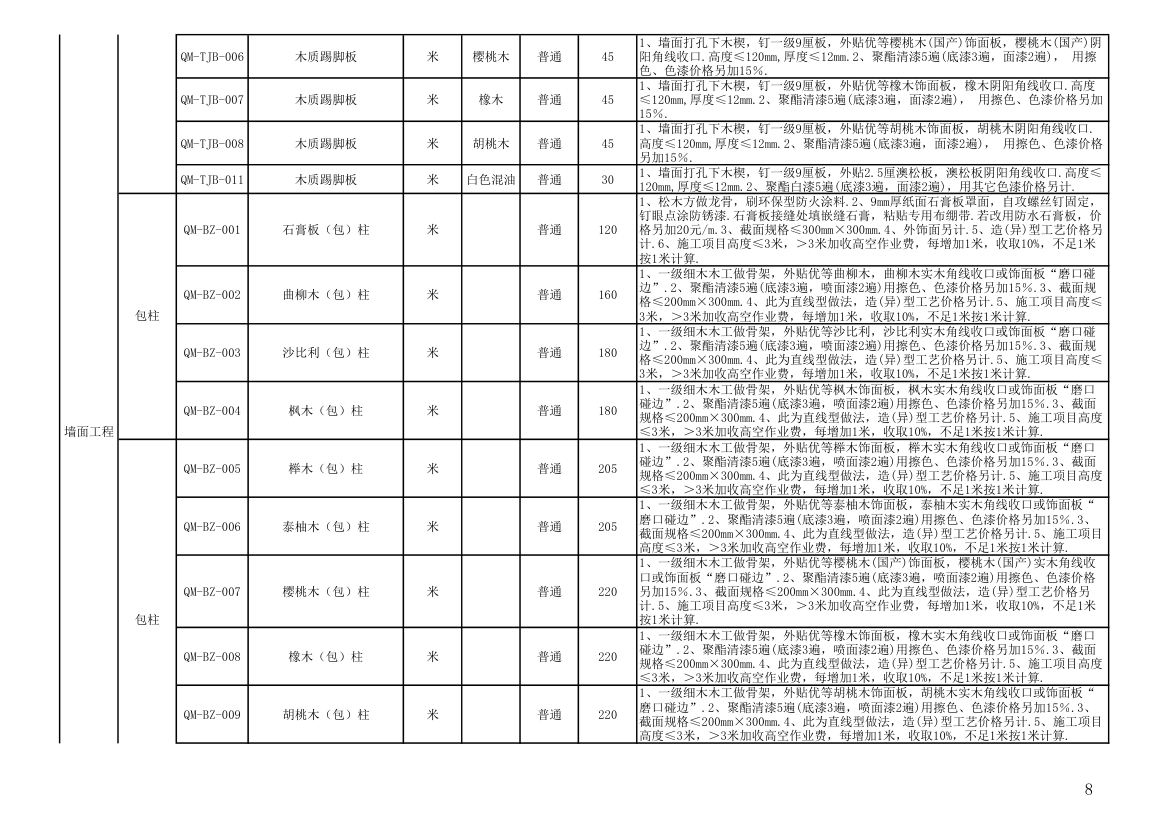 报价单模板第8页