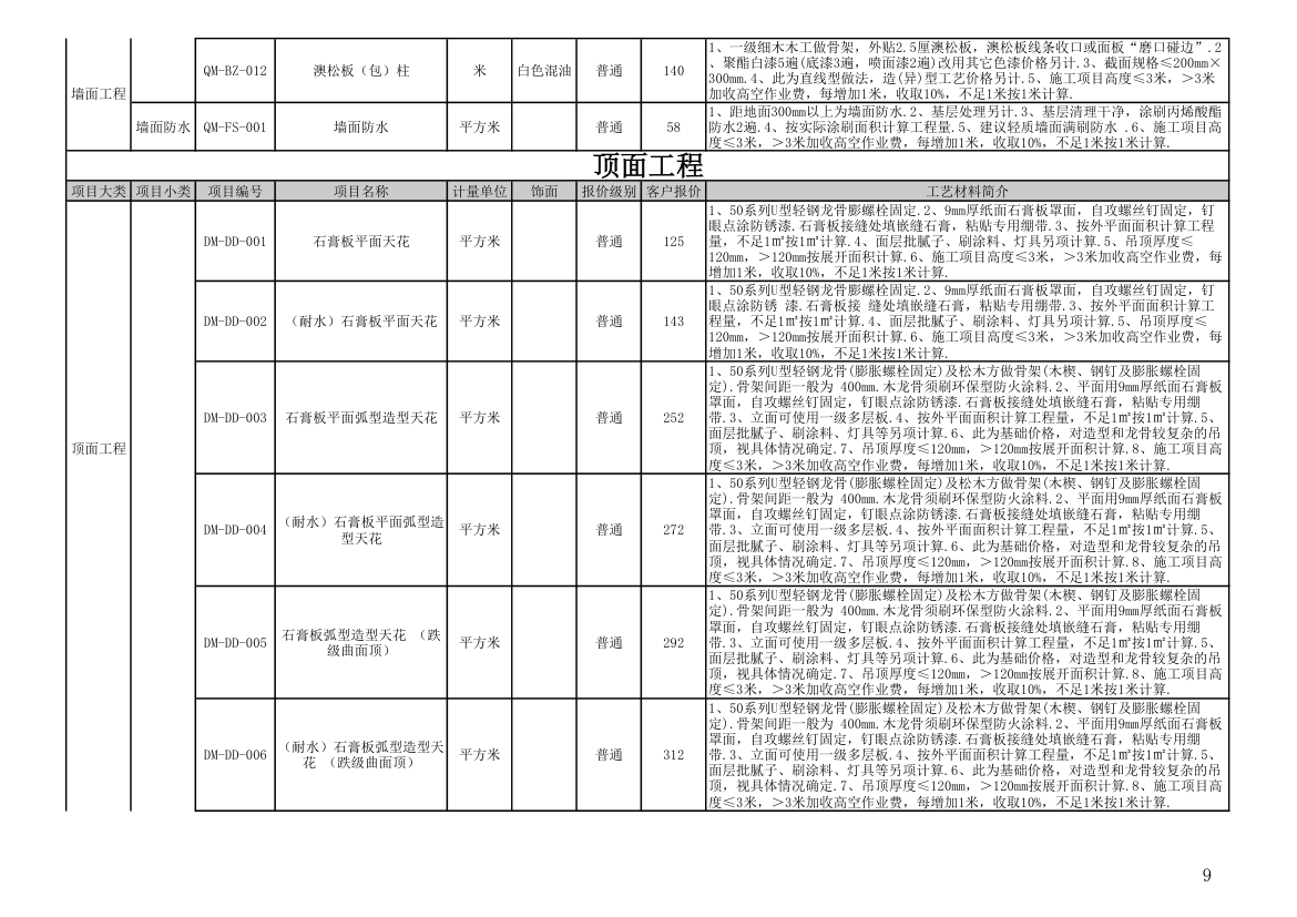 报价单模板第9页