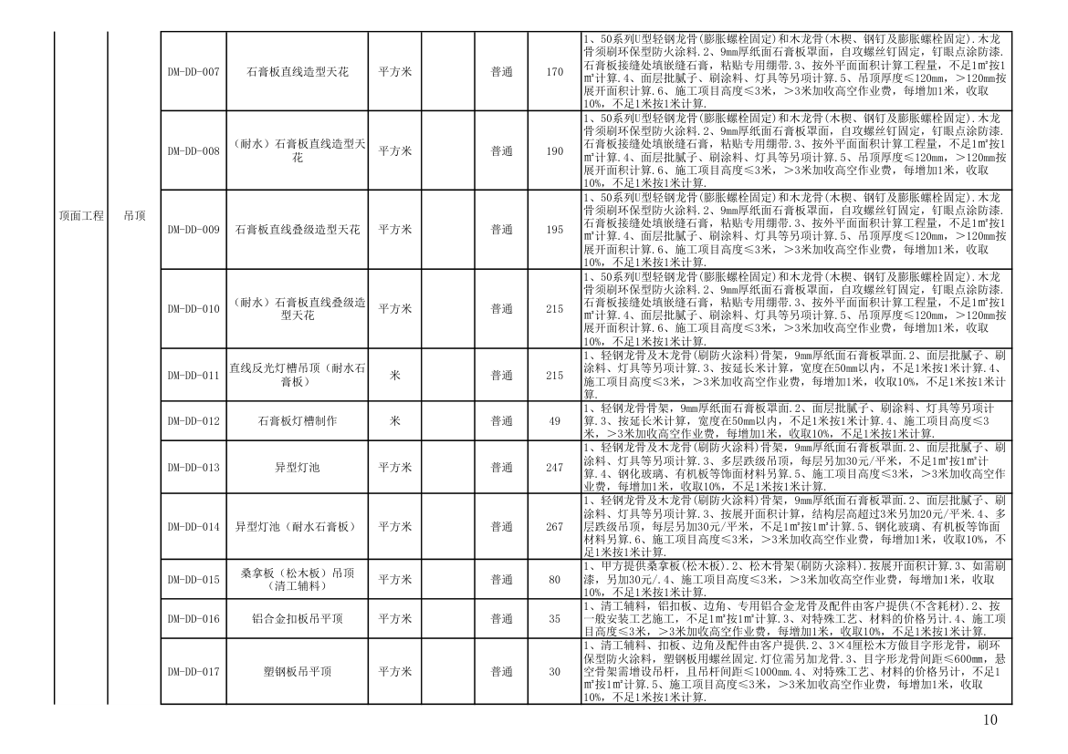 报价单模板第10页