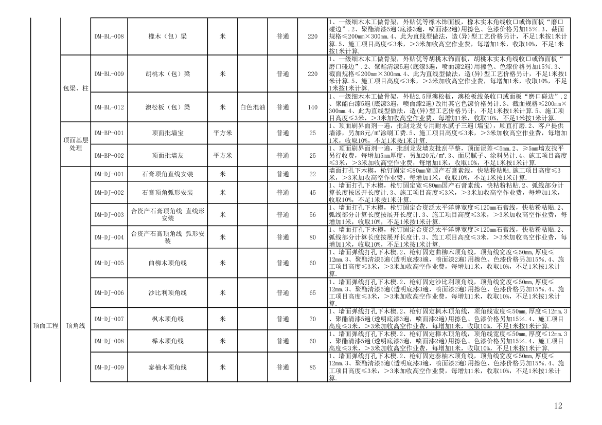 报价单模板第12页