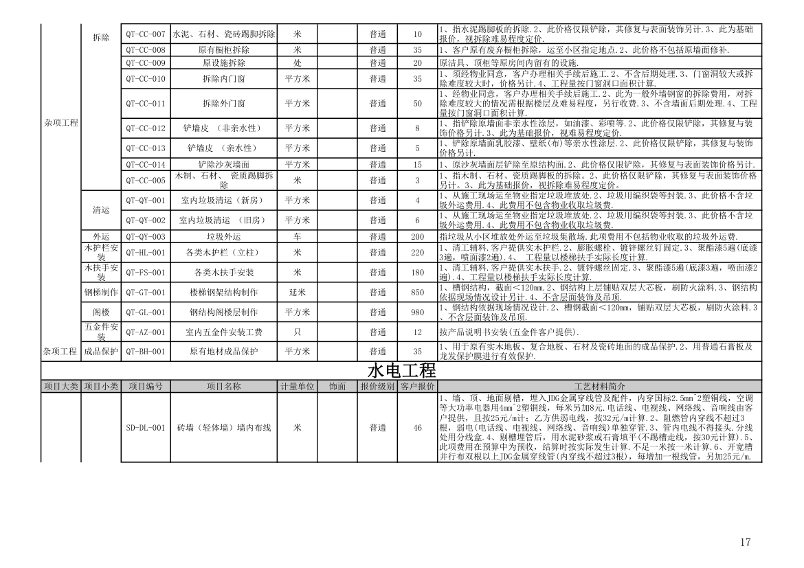 报价单模板第17页