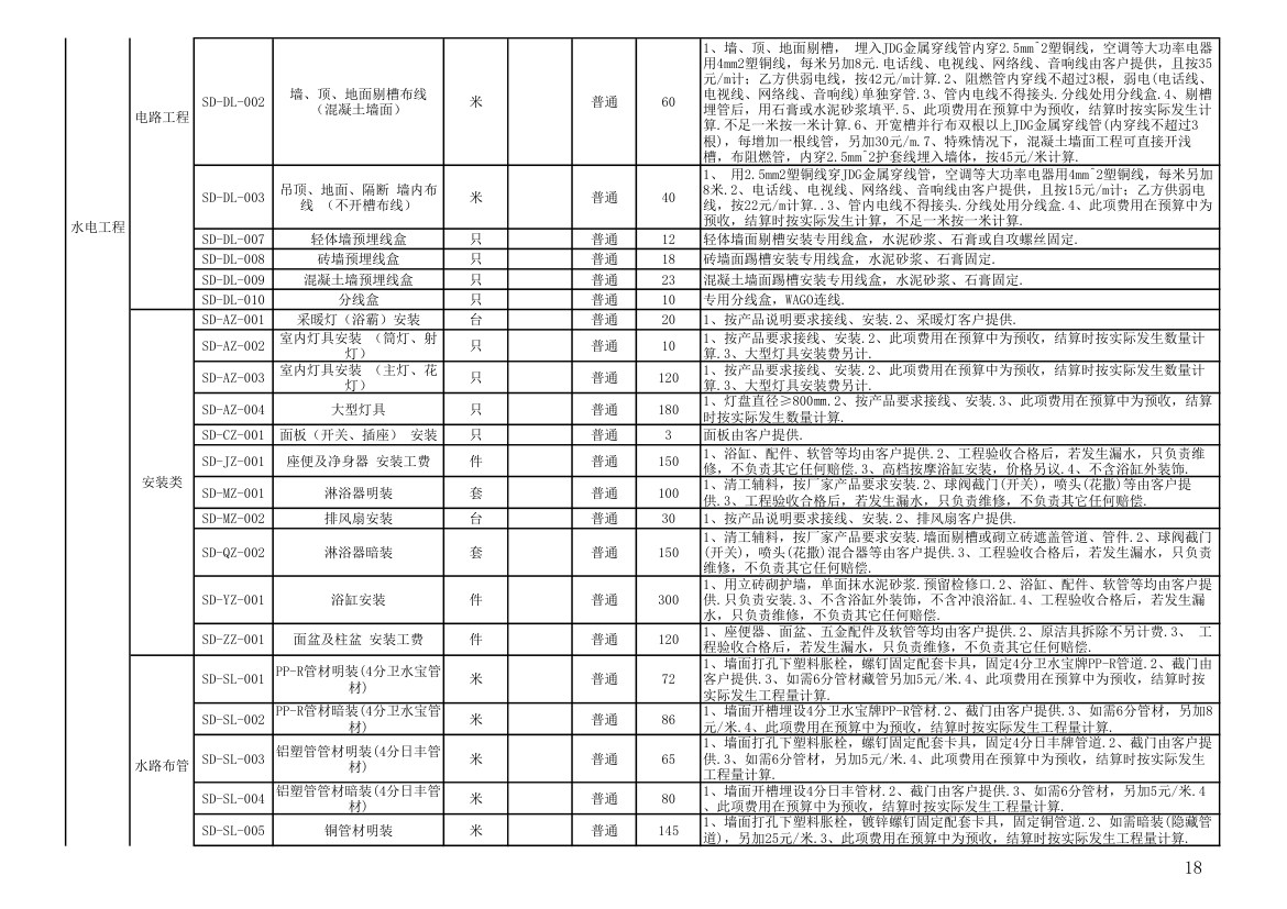 报价单模板第18页