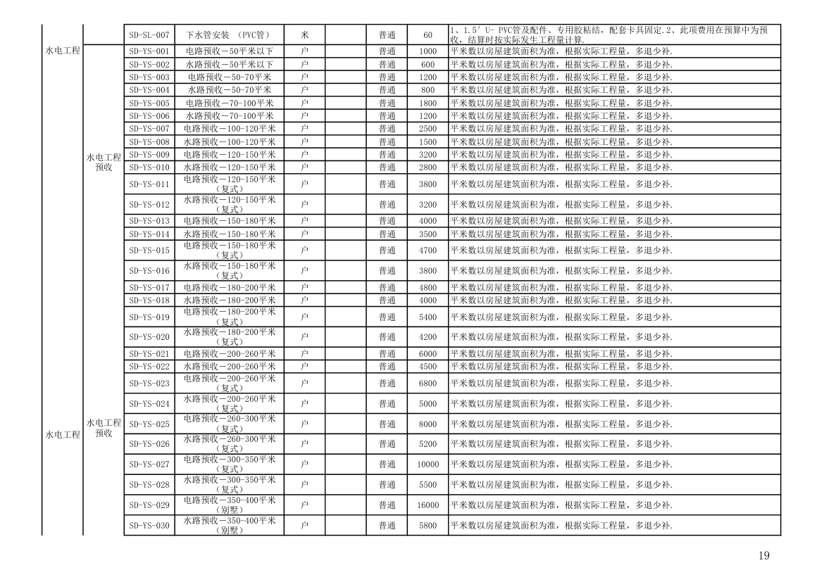 报价单模板第19页