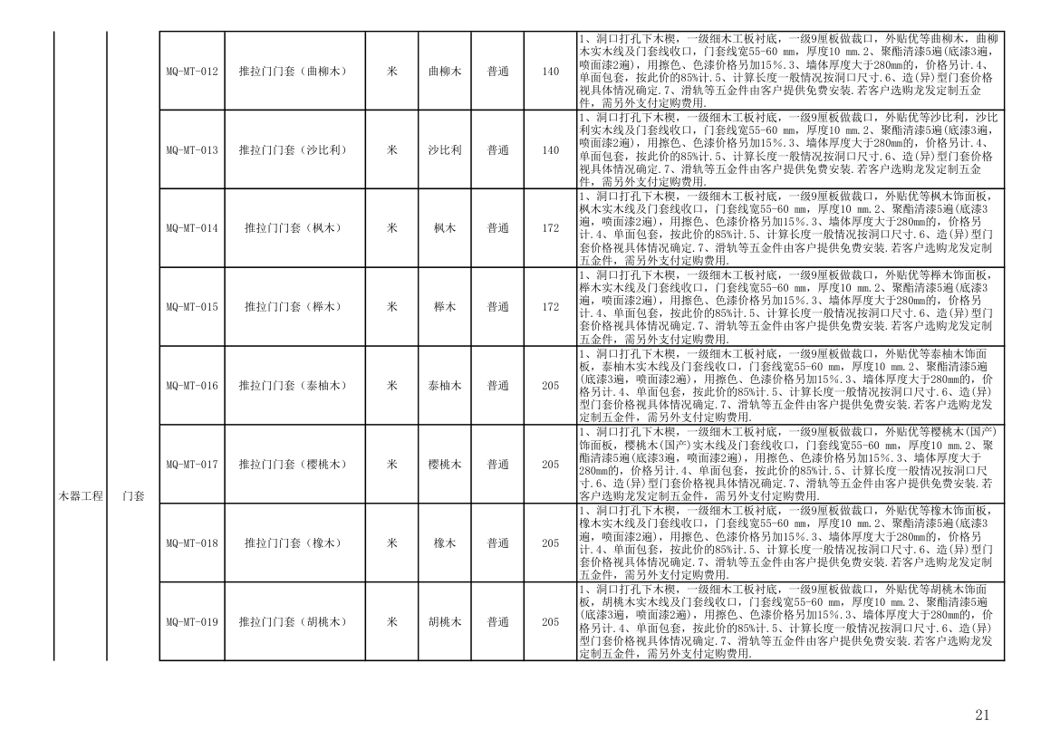 报价单模板第21页