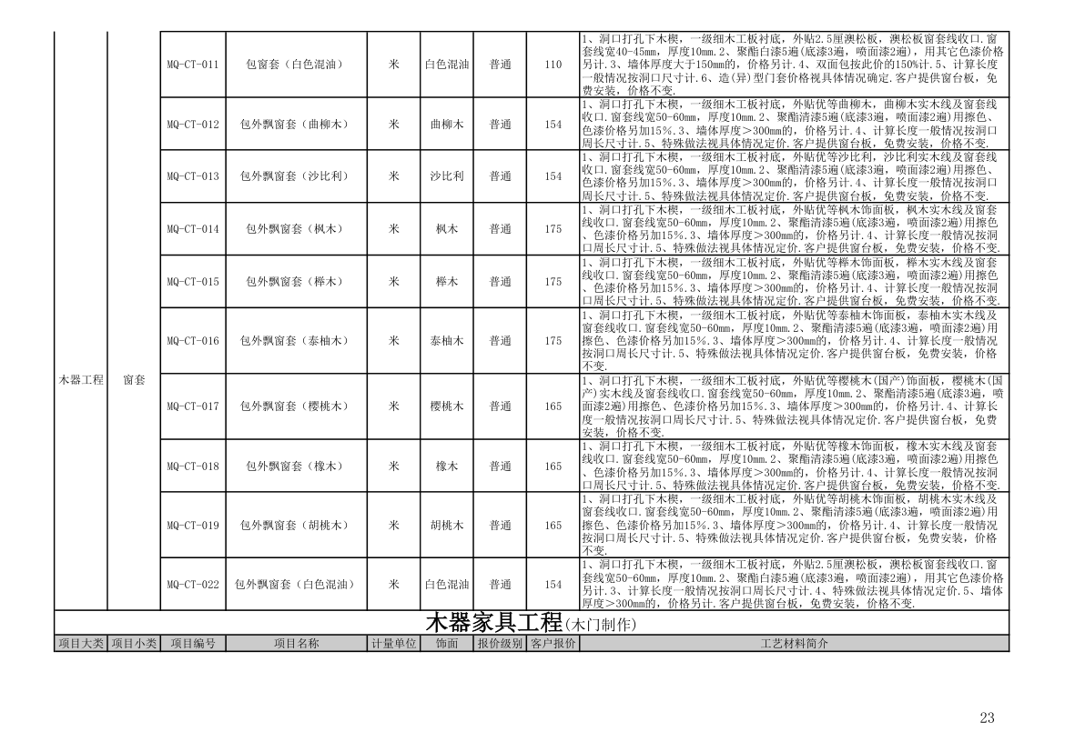 报价单模板第23页